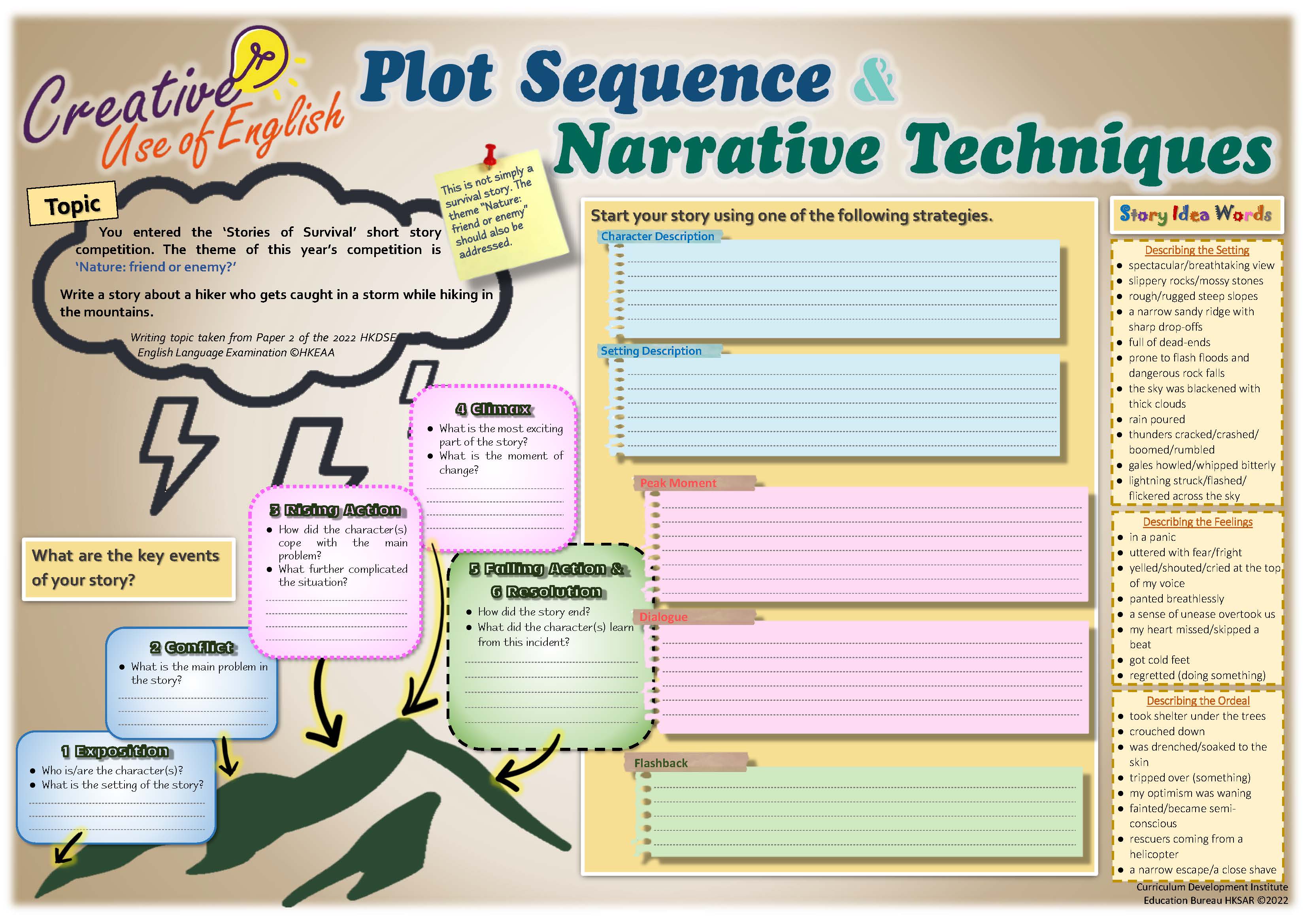 Plot Sequence and Narrative Techniques_WS